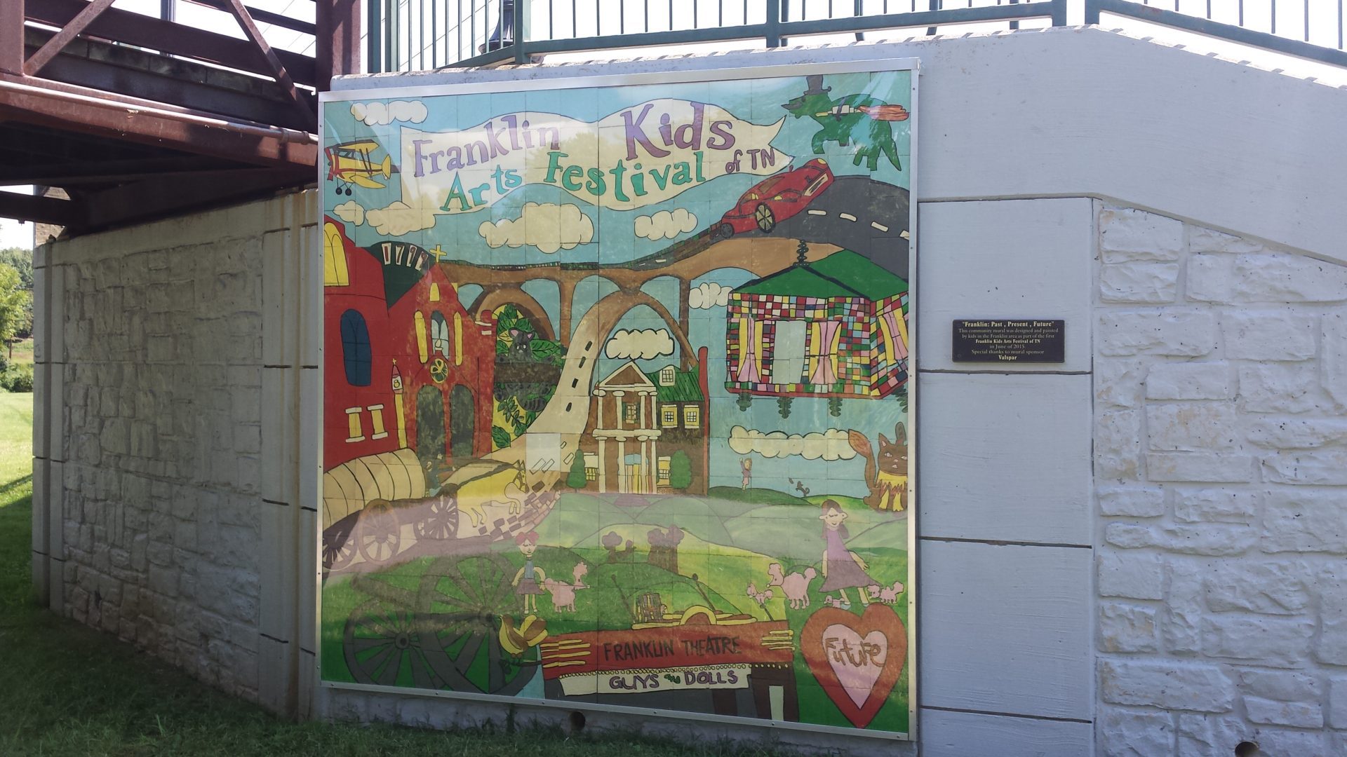 Franklin Kids Arts Festival Tennessee, Franklin, Tennessee art event - Mural