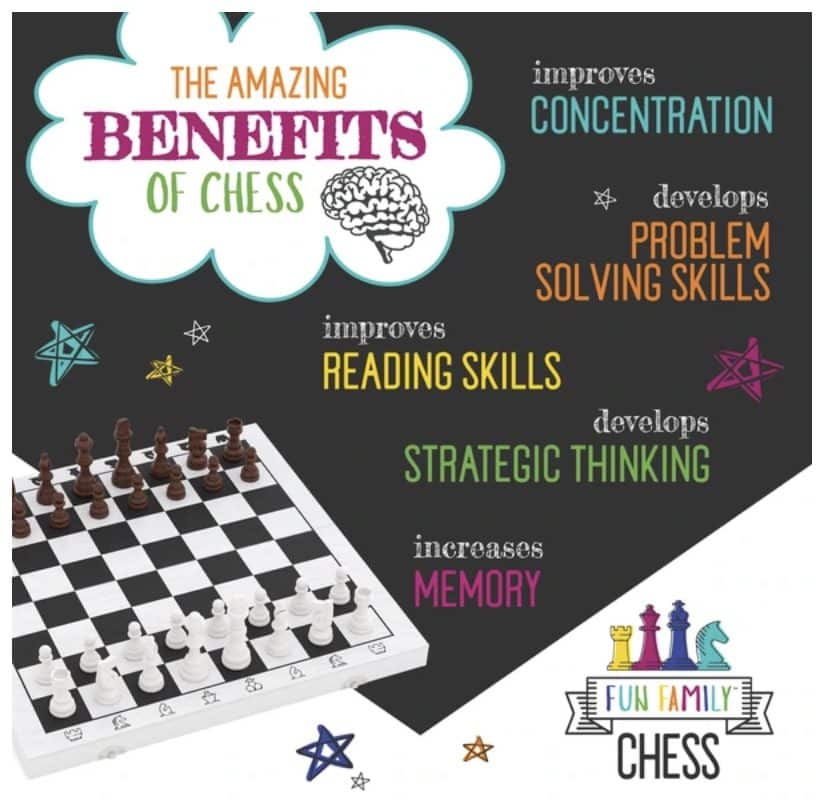 Image showing the Amazing Benefits of Chess for Kids and Adults.