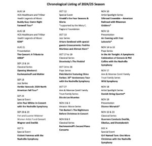 Chronological Listing of 2024:25 Nashville Symphony Season