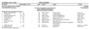 Post Positions for the 85th Running of the Iroquois Steeplechase in Nashville, TN on Saturday, May 9, 2026.